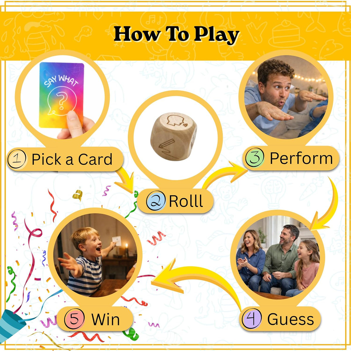 Say Whaat – Idiom Guessing Party Game
