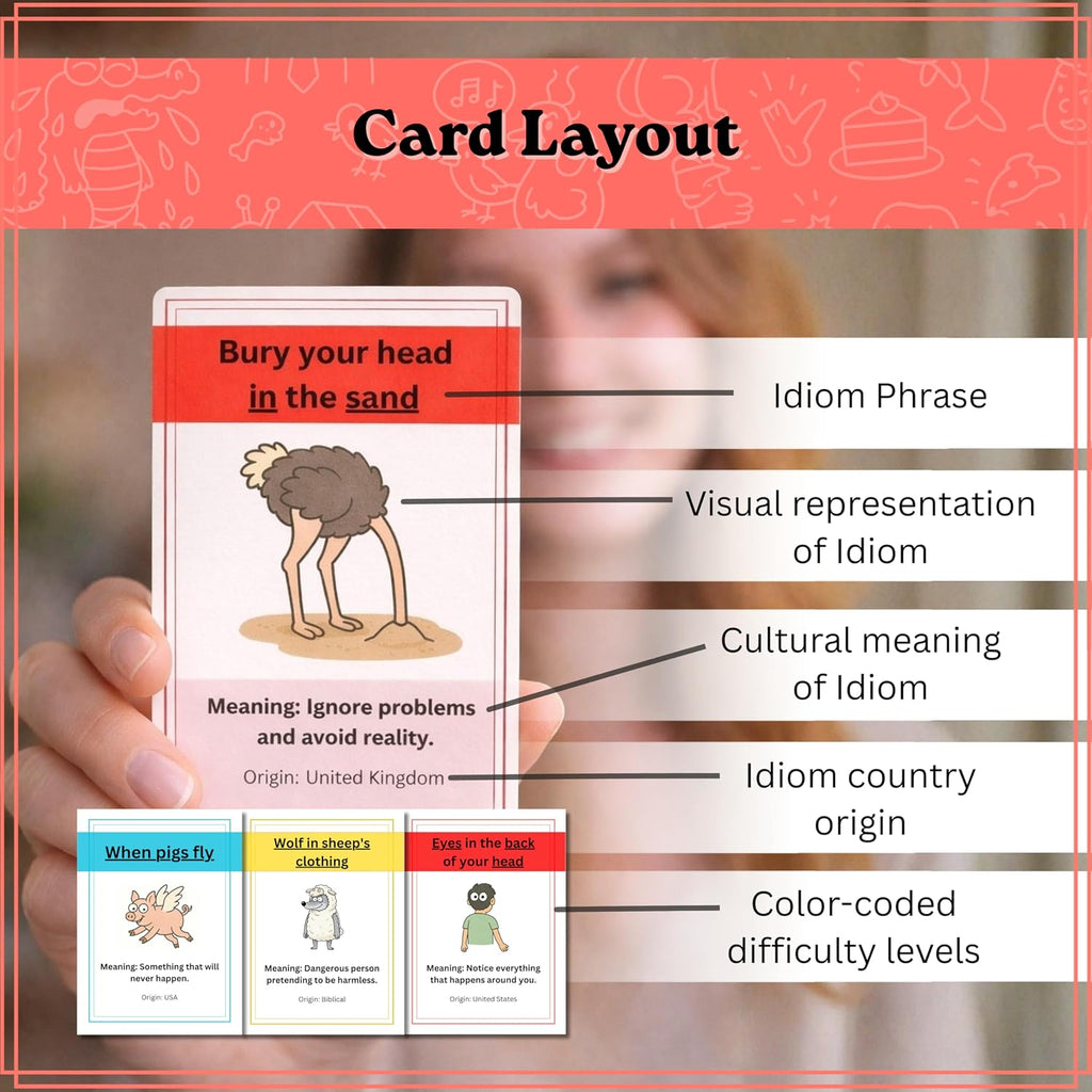 Say Whaat – Idiom Guessing Party Game